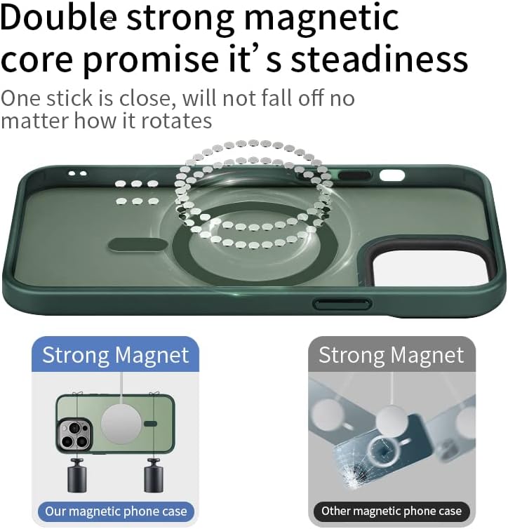 Gyizho Magnetic שתוכנן למארז iPhone 11, [טיפת ציון צבאית נבדקה] [תואם ל- Magsafe] מארז מט מגן דק ומגן